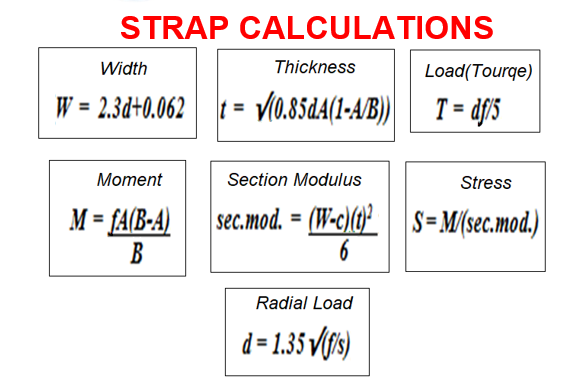 please used the formula STRAP CALCULATIONS Width
