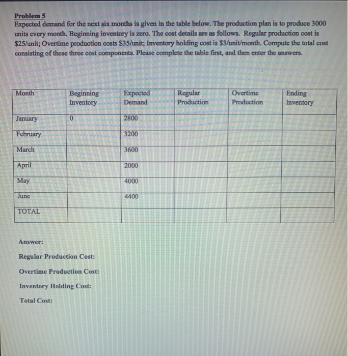 Problem 5 Expected demand for the next six months