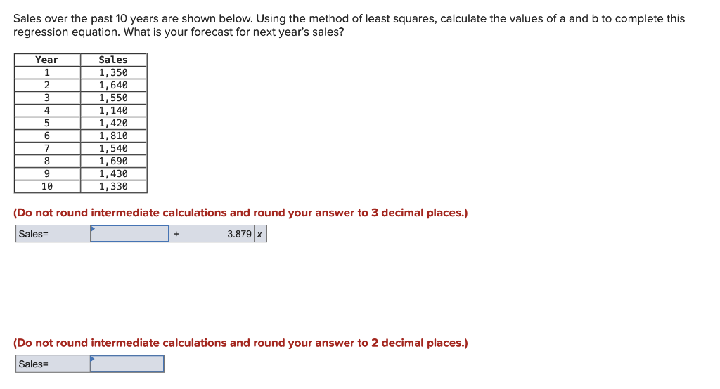 Sales over the past 10 years are shown below.