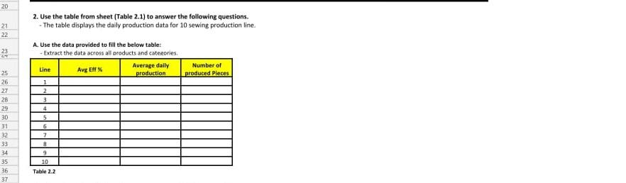 20 2. Use the table from sheet (Table 2.1) to