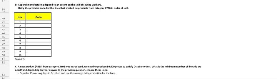 20 2. Use the table from sheet (Table 2.1) to