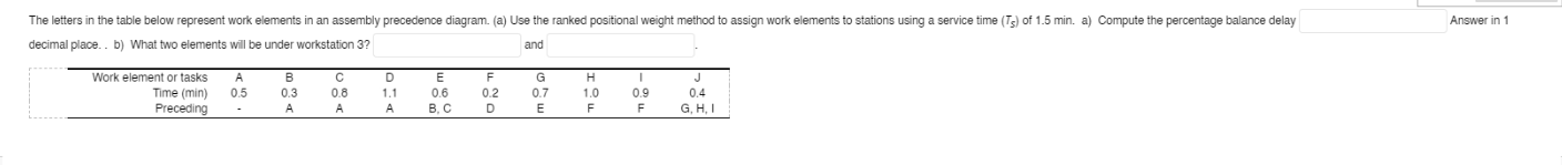 Answer in 1 The letters in the table below