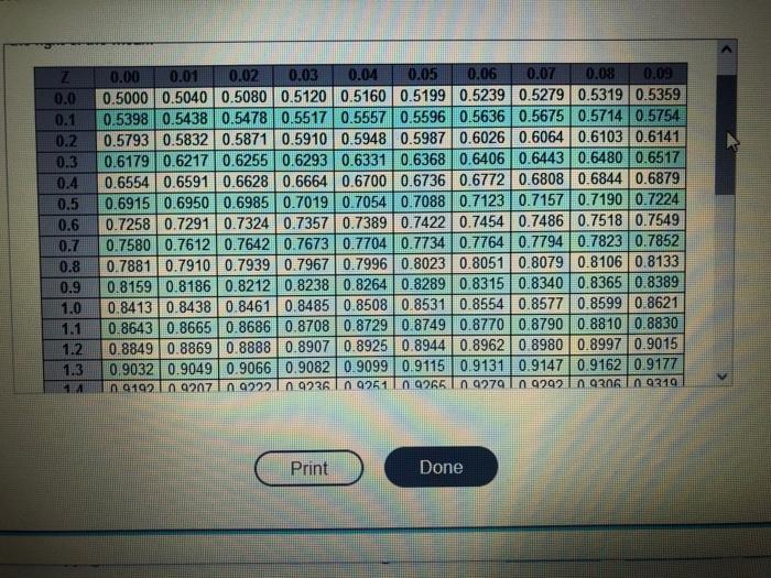 In a two bin inventory system, the demand for