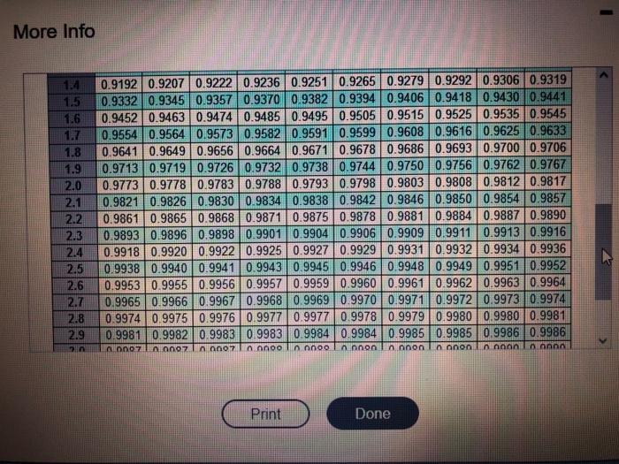 In a two bin inventory system, the demand for