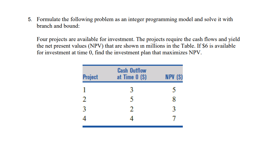 5. Formulate the following problem as an integer