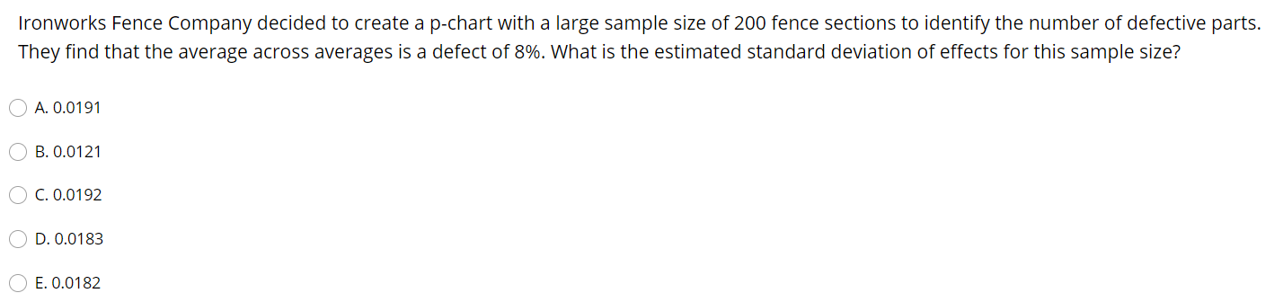 80 81 Ironworks Fence Company decided to create a