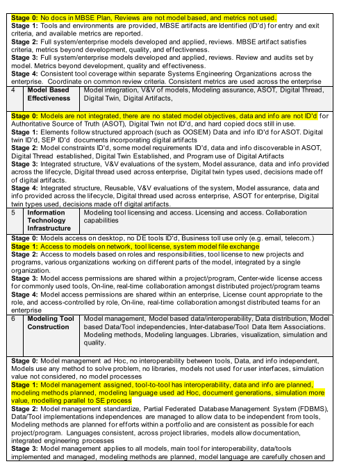 Hello. please can you answer only question