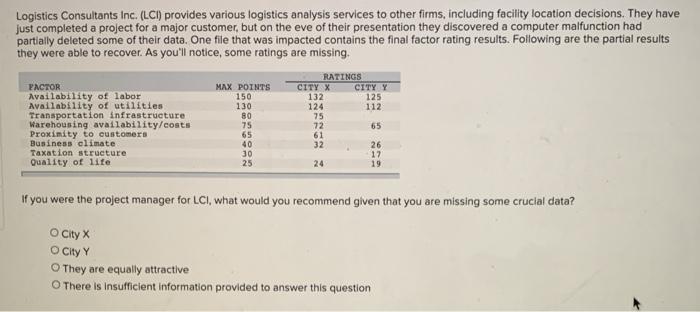 please post all answers clearly. Logistics