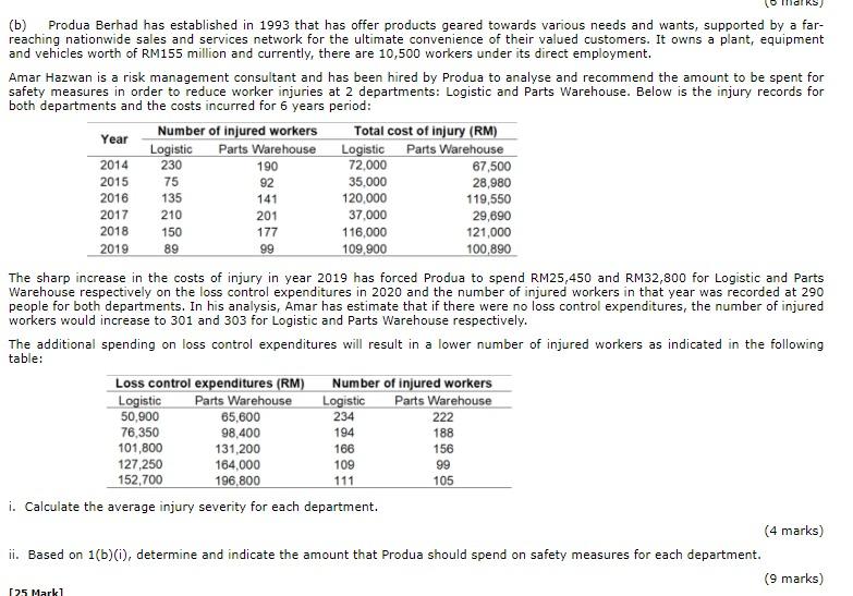 (b) Produa Berhad has established in 1993 that