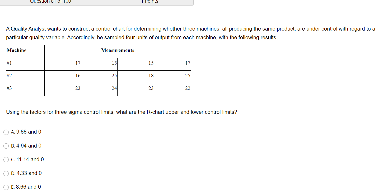 80 81 Ironworks Fence Company decided to create a