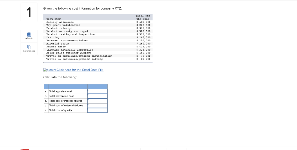 Given the following cost information for company