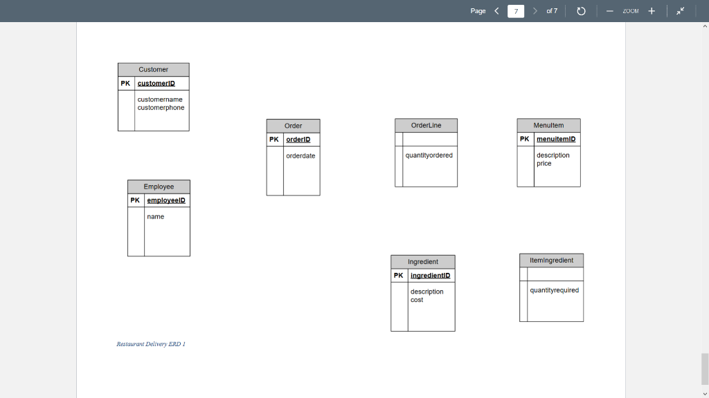 Create a logical ERD for each of the problems on