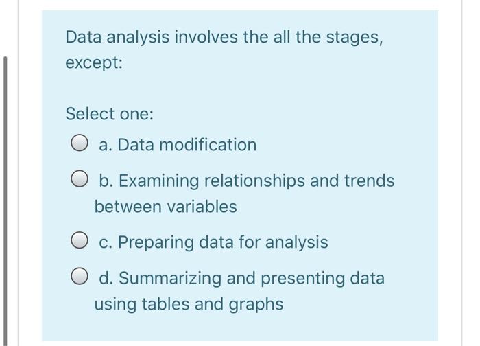Data analysis involves the all the stages,