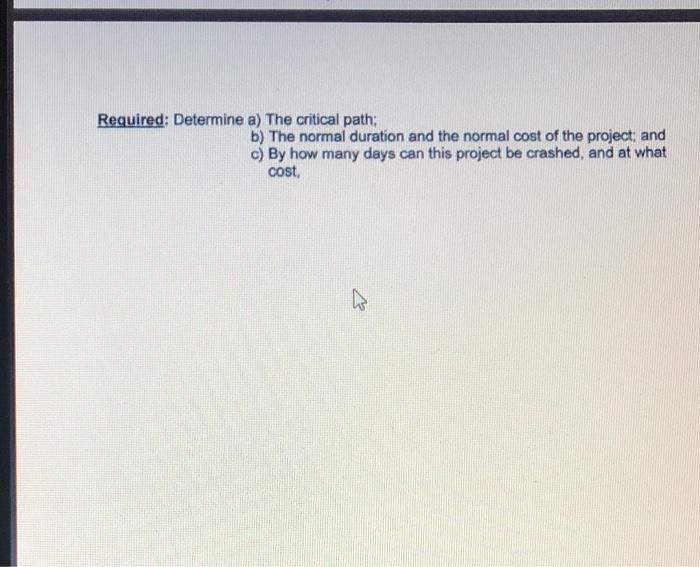 Required: Determine a) The critical path; b) The