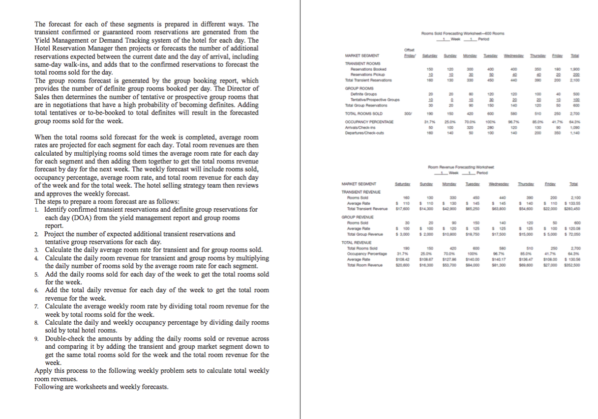 The process that will be used is to present the