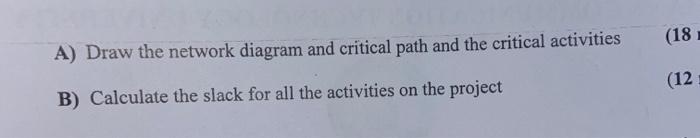 please answer clearly and visible. So i can rate