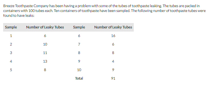 Breeze Toothpaste Company has been having a