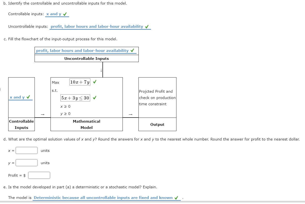 I'm having a hard time understanding how to use