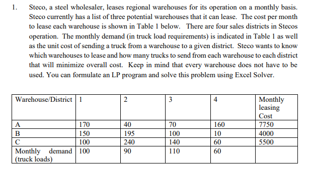 PROBLEM 1 (a) Formulate an LP program (b) Solve