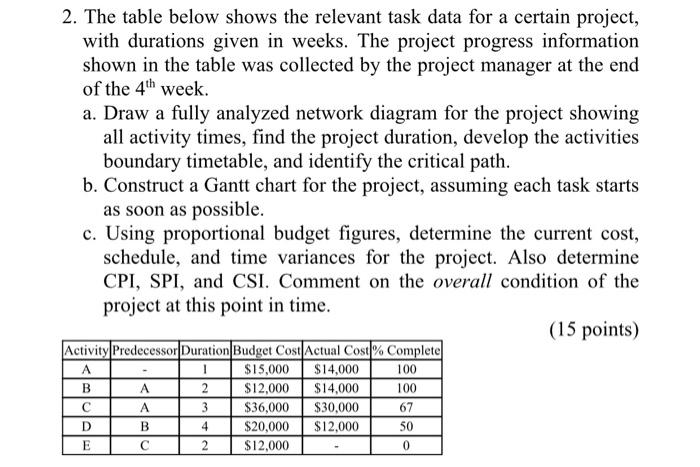 2. The table below shows the relevant task data