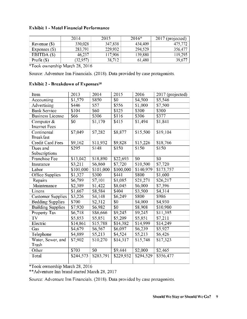 Basis below case , kindly answer ; Question to be