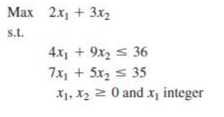 Problem 11-5 Consider the following all-integer