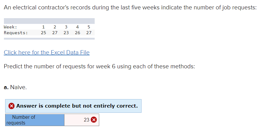 An electrical contractor's records during the