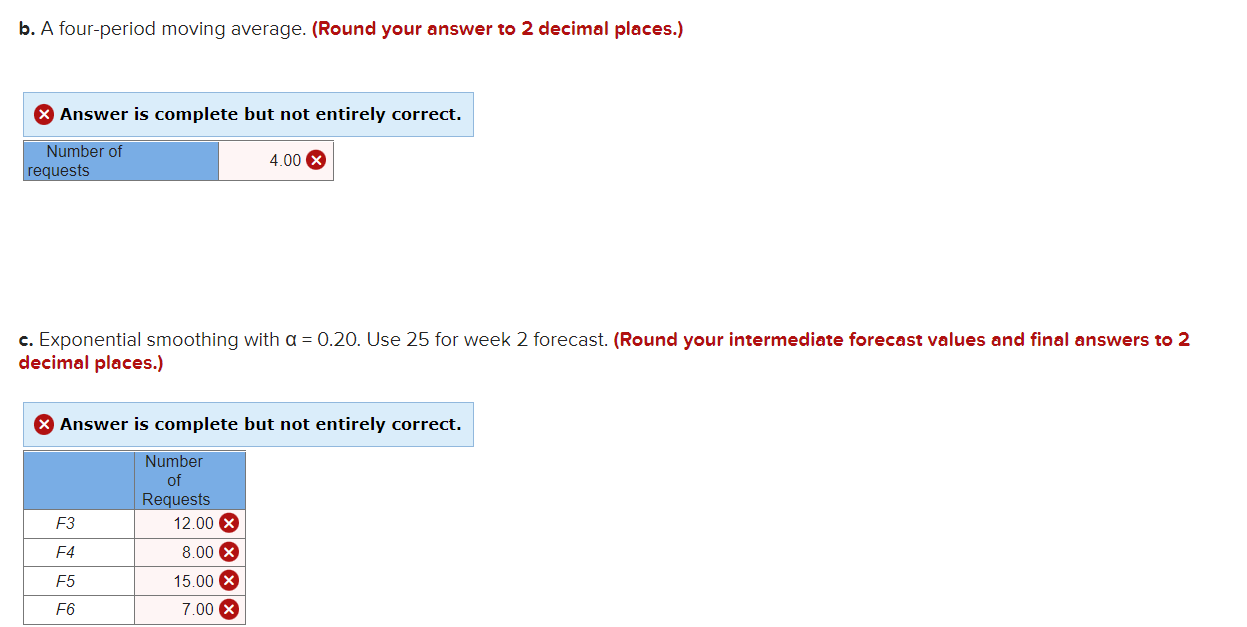 An electrical contractor's records during the