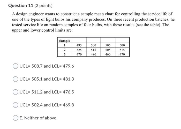 Question 11 (2 points) A design engineer wants to