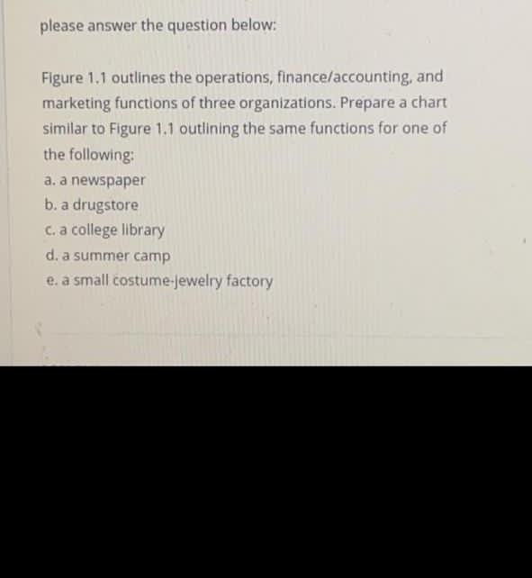 Dear All, please answer the question below: