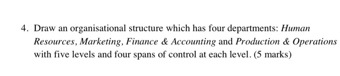 4. Draw an organisational structure which has