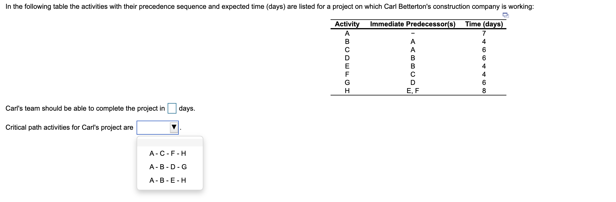 In the following table the activities with their