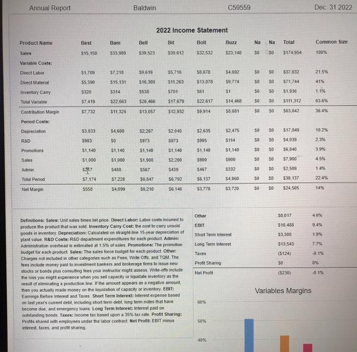 go from Baldwin has negotiated a new labor
