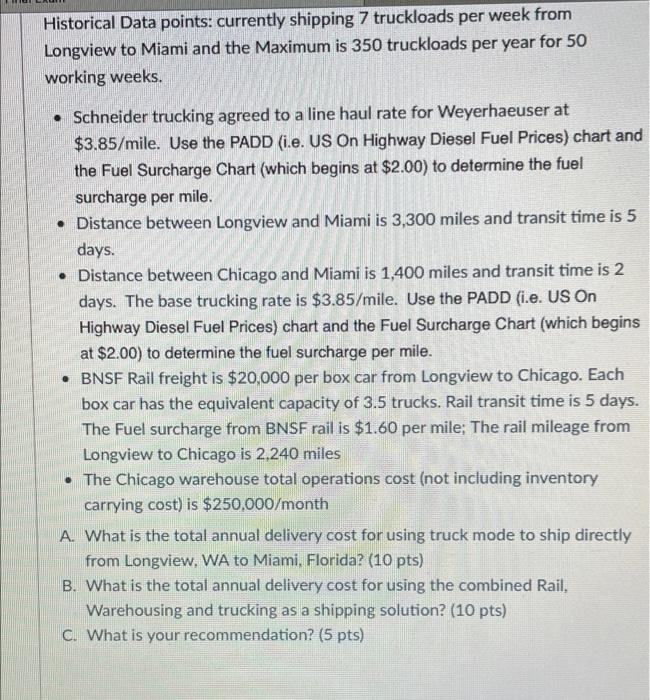 considering options to reduce the total delivery