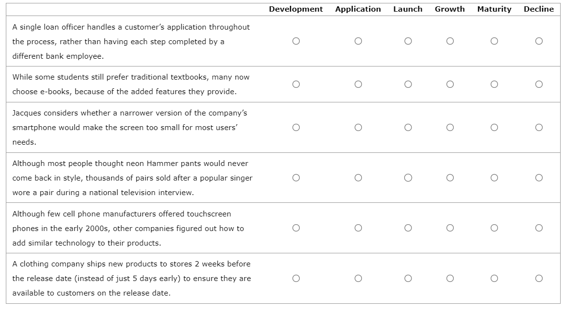 help please with answers