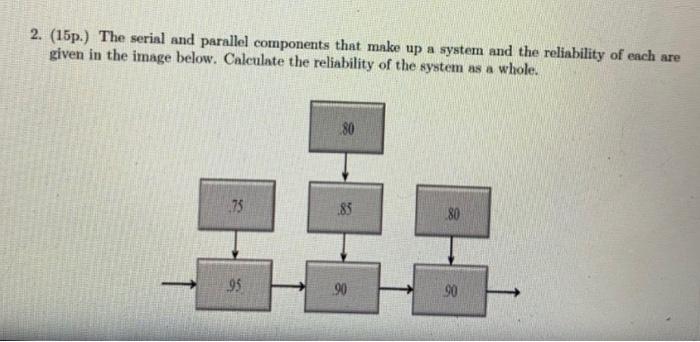 please quickly and neatly