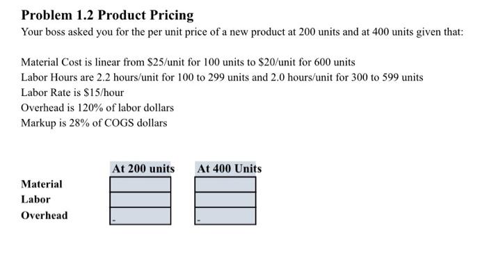 Problem 1.2 Product Pricing Your boss asked you