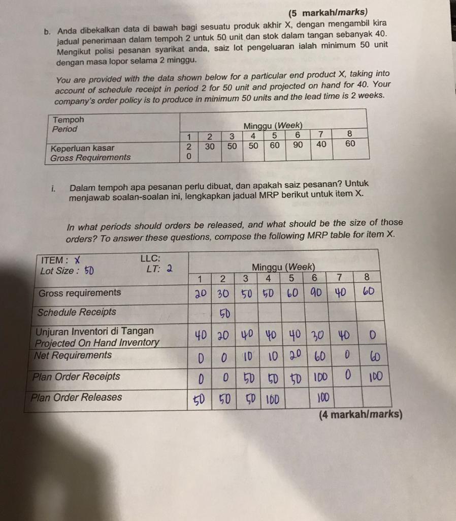 (5 markahlmarks) b. Anda dibekalkan data di bawah