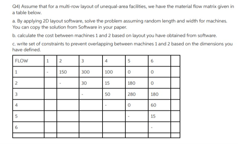 Q4) Assume that for a multi-row layout of