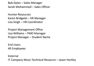 Develop a Work Breakdown Structure for the