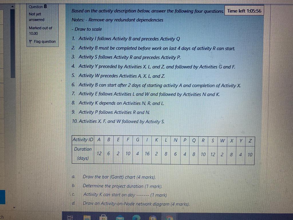 Question 8 Not yet answered Based on the activity