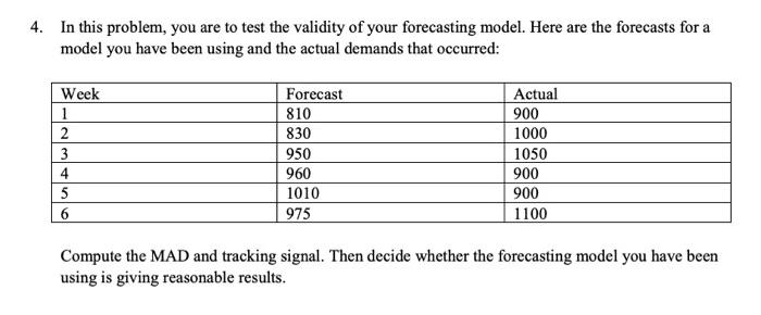 THIS QUESTION IS NOT SAME AS THE OTHER INES THAT