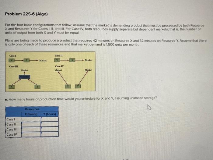 Problem 225-6 (Algo) For the four basic