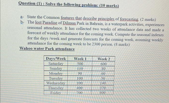Question (1) : Solve the following problem: (10