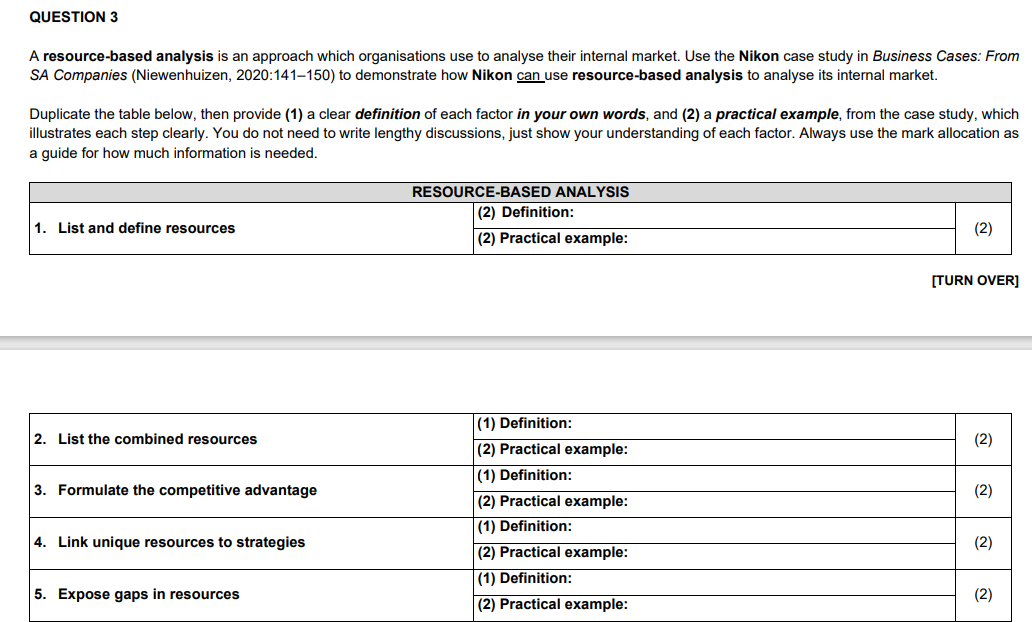 STUDY Case 11 pics A resource-based analysis is