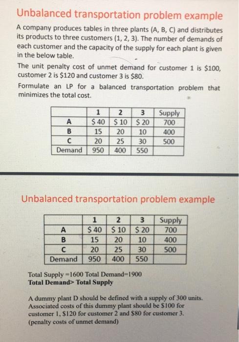 heeeeelp solve the by IBM ILOG CPLEX OPL