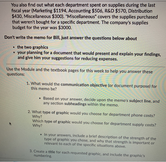 Assignment 4: Memo with Graphics Read the