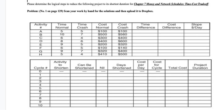 Please determine the logical steps to reduce the