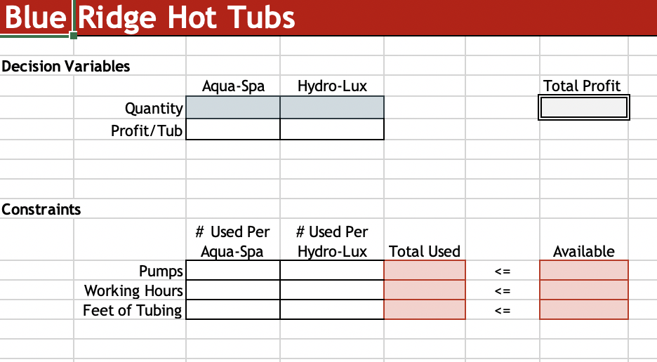 Sheet: Blue Ridge Problem Statement: Alyssa Wise