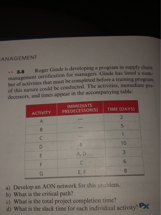 ANAGEMENT .. 3.8 Roger Ginde is developing a